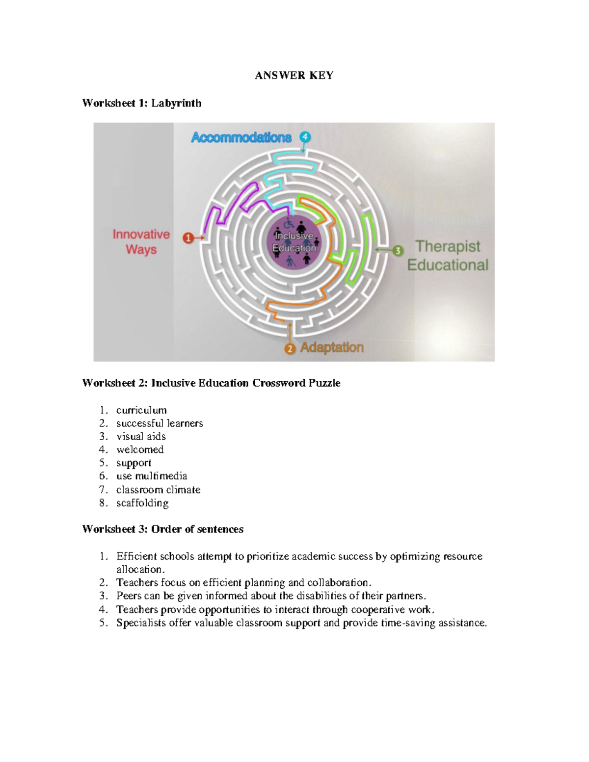 Answer key worksheets 1, 2, 3 - ANSWER KEY Worksheet 1 : Labyrinth ...