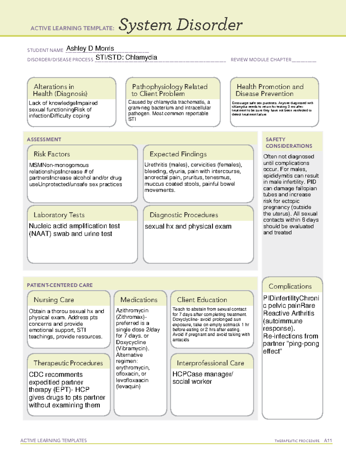 Chlamydia - ati templates - ACTIVE LEARNING TEMPLATES TherapeuTic ...