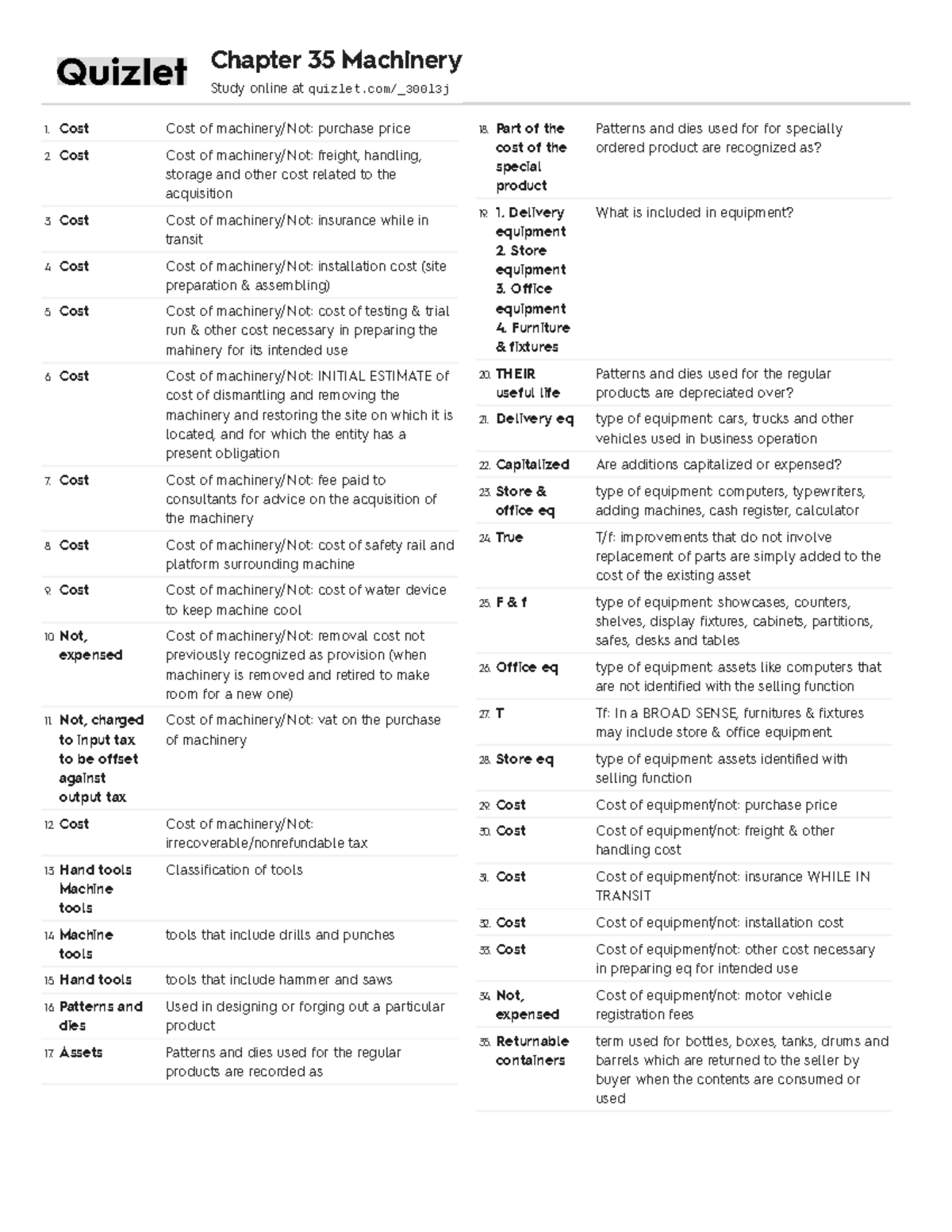 Study Guide Quizlet Machine - Cost Cost of machinery/Not: purchase ...