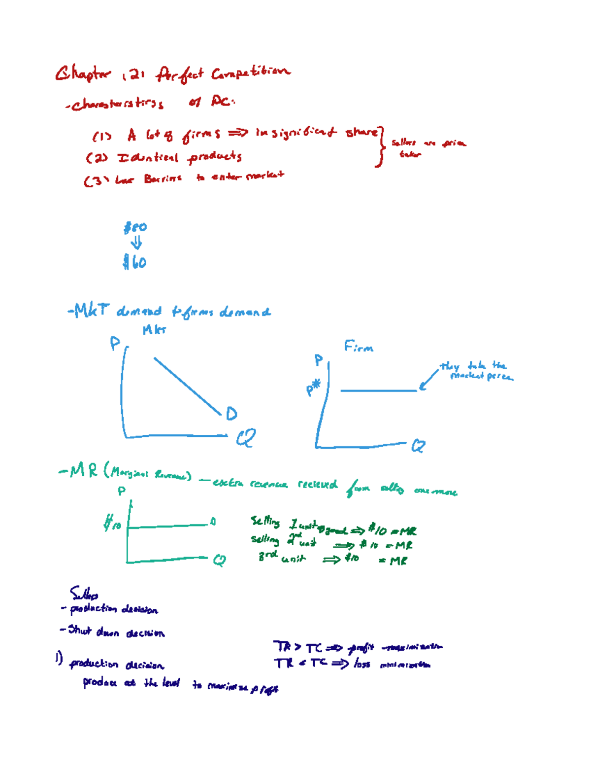 Post chapter 11 - Dr. Ye Wang - Chapter 12 perfect competition ...
