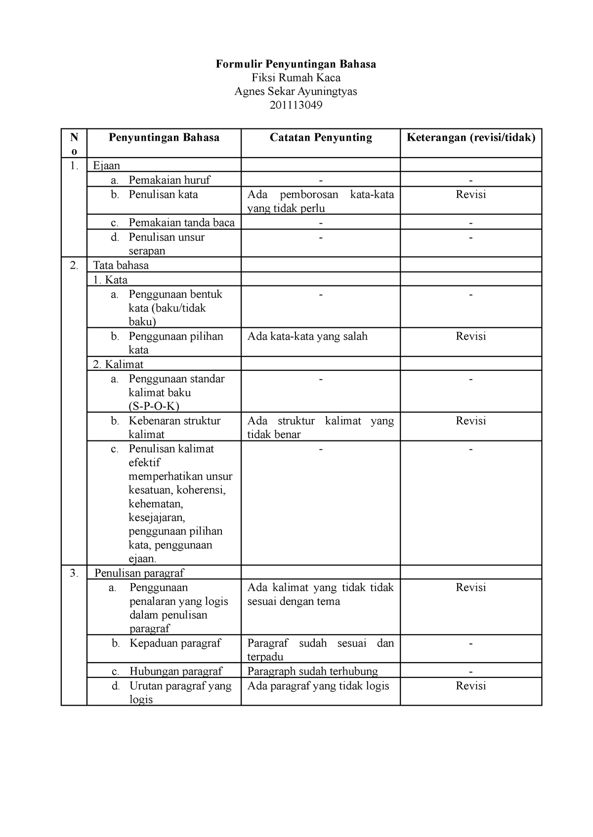 Formulir Penyuntingan Bahasa - Pemakaian Huruf - B. Penulisan Kata Ada ...