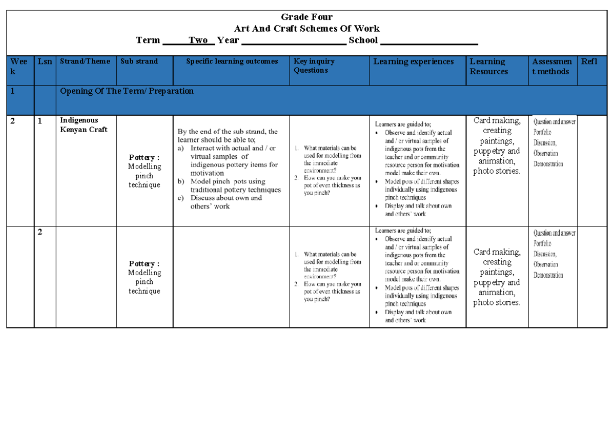 Grade 4 TERM 2 2020 ART & Design Schemes - Grade Four Art And Craft ...