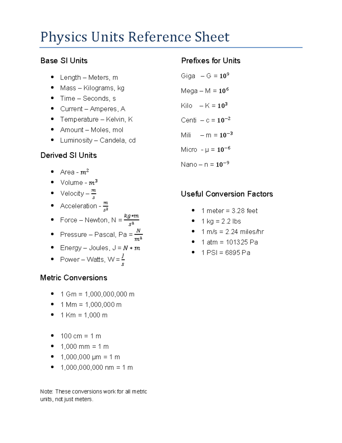 Physics Unit Conversion Sheet