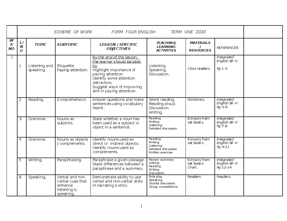 English FORM 4 Schemes OF WORK - african literatiture - Studocu