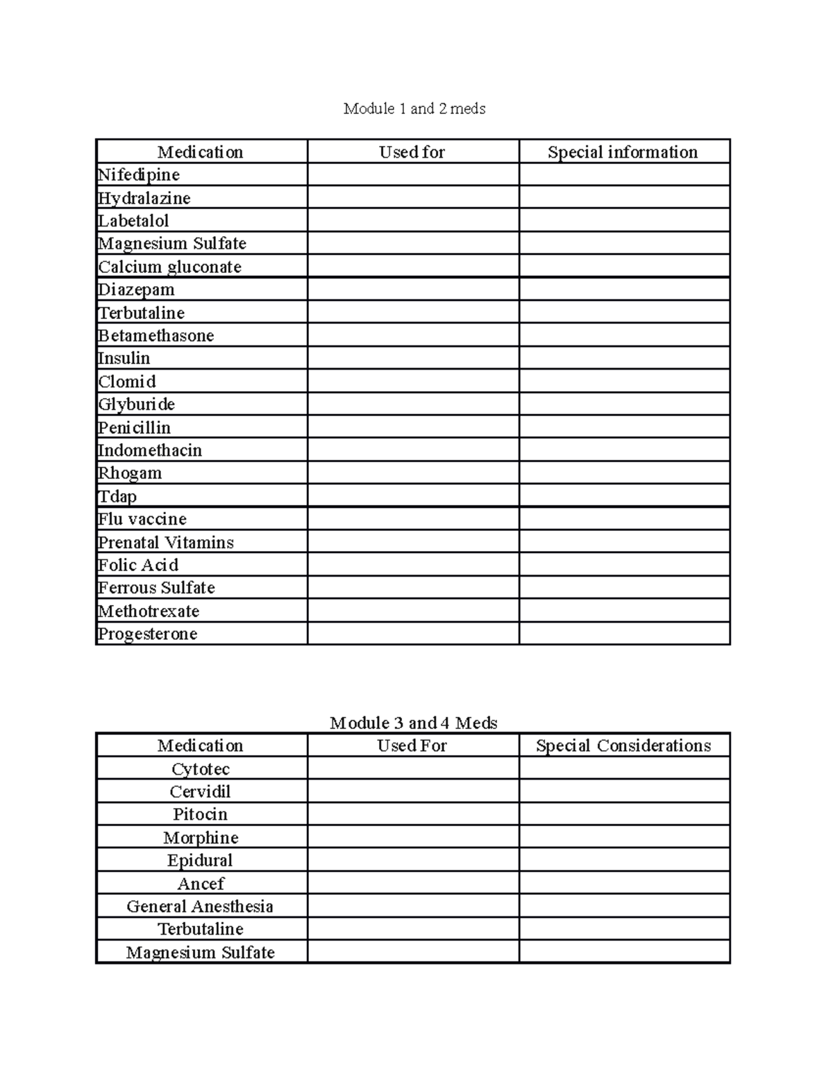 OB medication 2023 - Med. math - Module 1 and 2 meds Medication Used ...