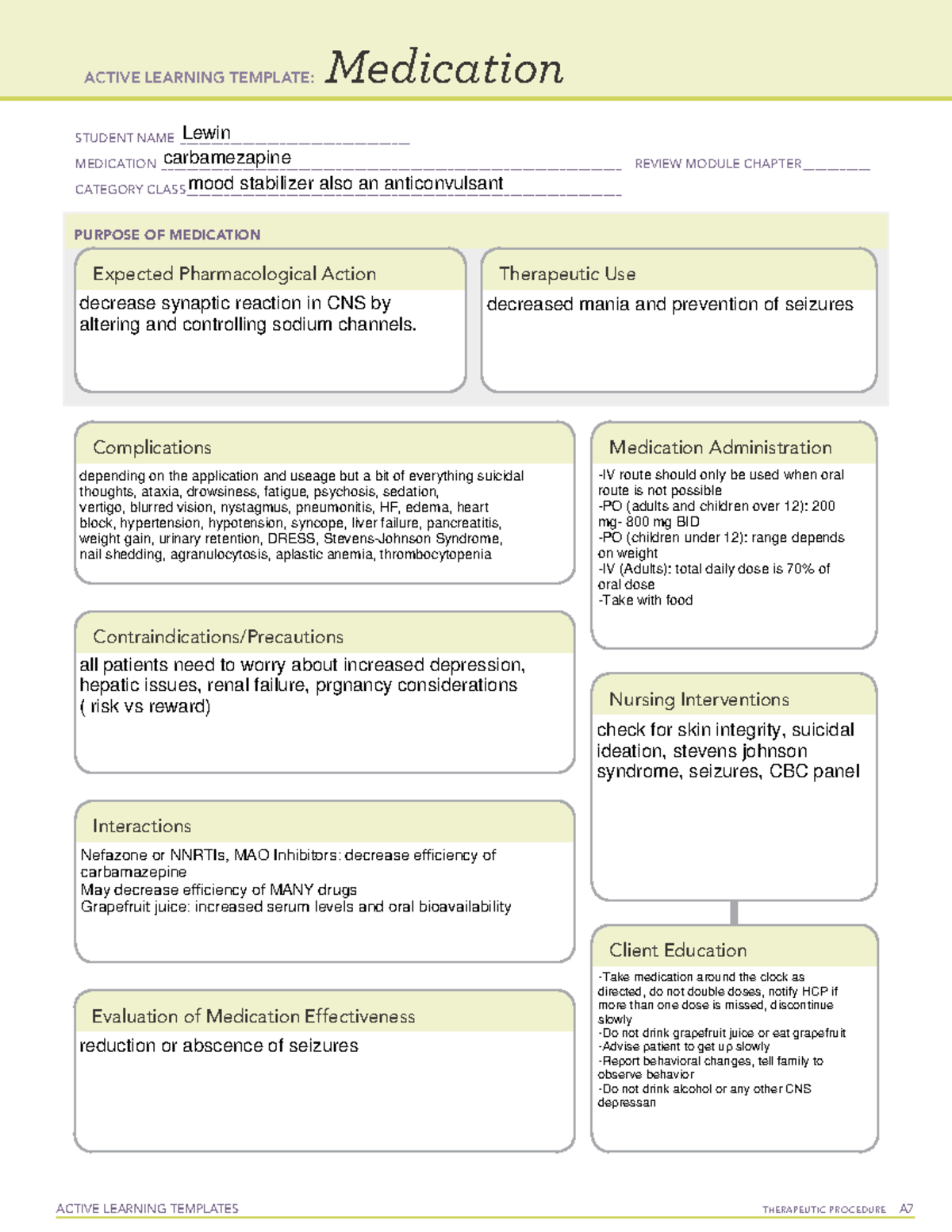 Pharm remidiation carbamezapine - ACTIVE LEARNING TEMPLATES TherapeuTic ...