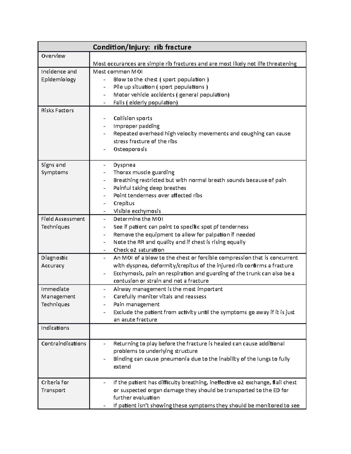 Rib fracture refernce sheet Condition/Injury rib fracture Overview
