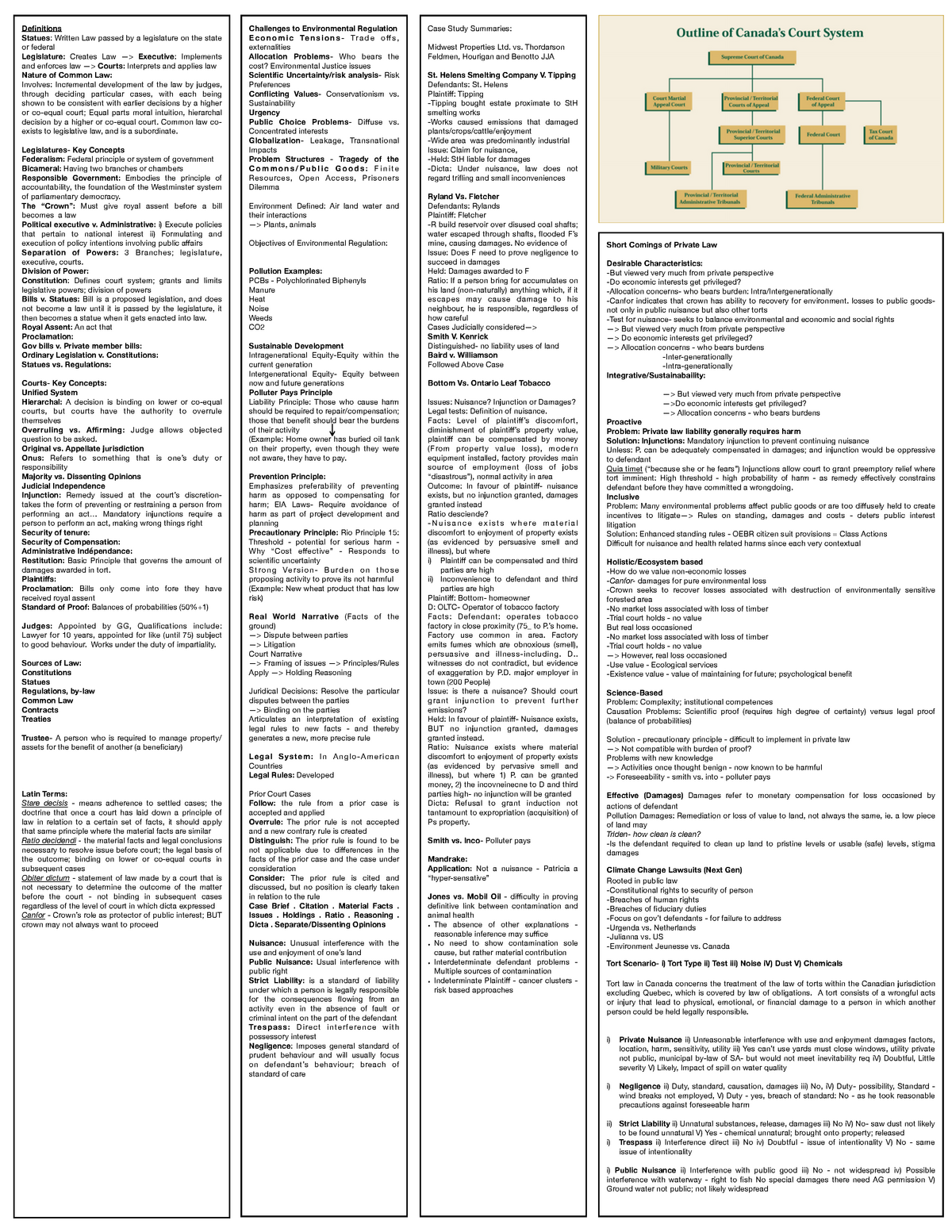 law-study-sheet-mt-1-units-1-5-definitions-statues-written-law-passed-by-a-legislature-on