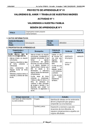 TLE7 IA EIM M2 V2 - Self Learning Module In EIM Grade 8 - Technology ...