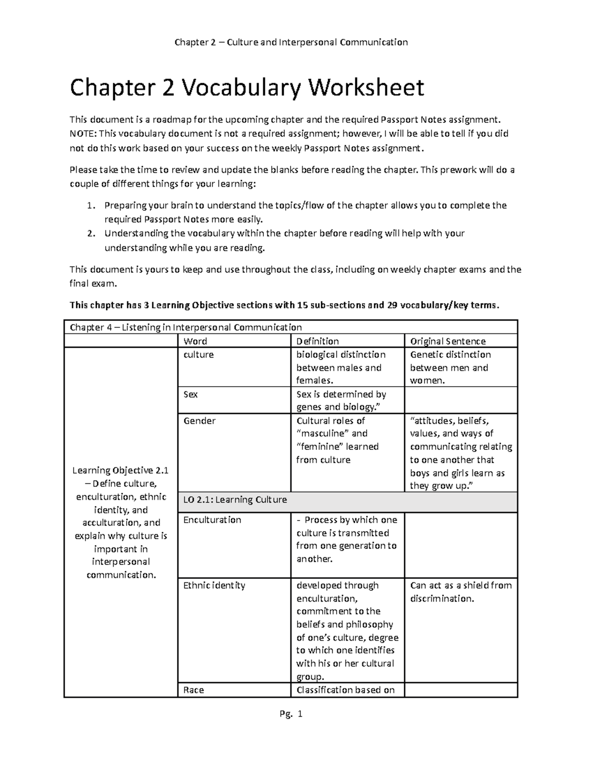 Chapter 2 Vocabulary Culture And Interpersonal Communication - Chapter ...