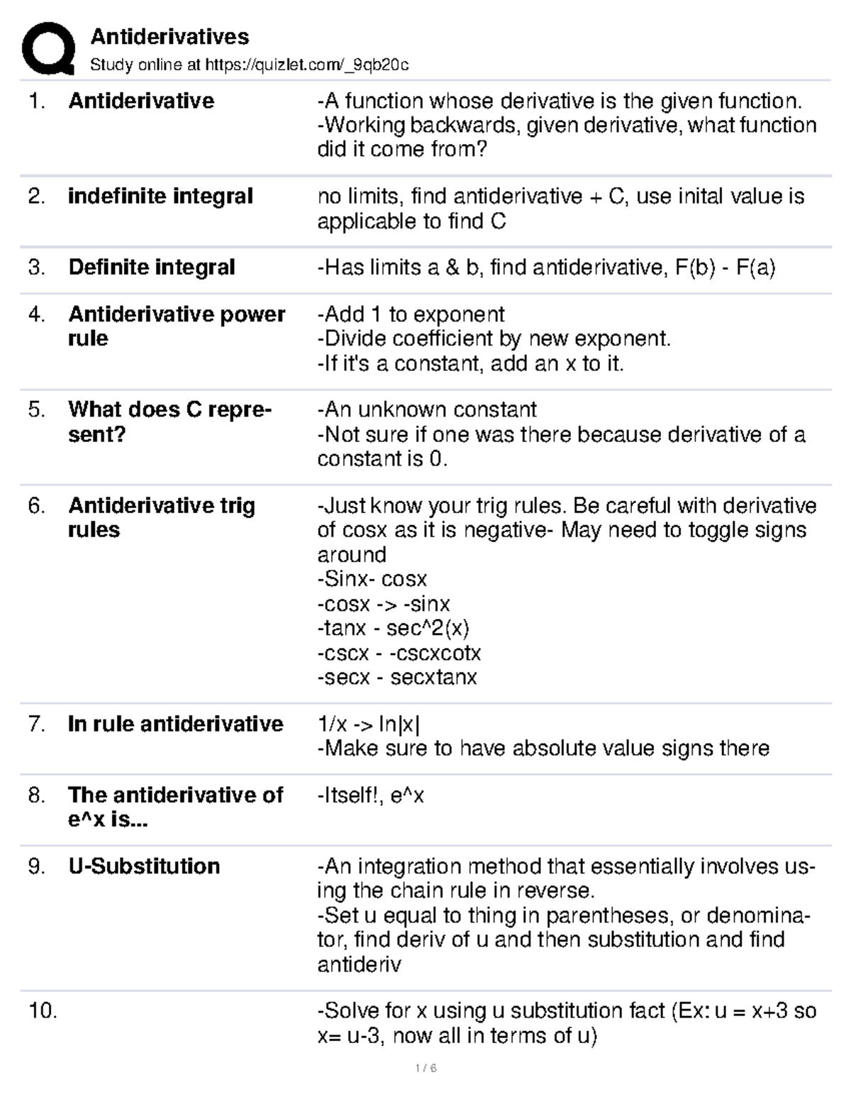 Antiderivatives Flashcards - Study Online At Quizlet/_9qb20c ...