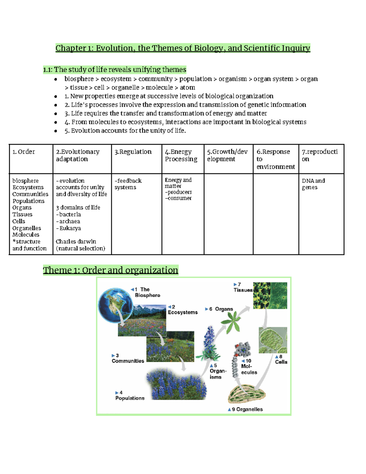 chapter-1-evolution-themes-of-biology-scientific-inquiry-notes