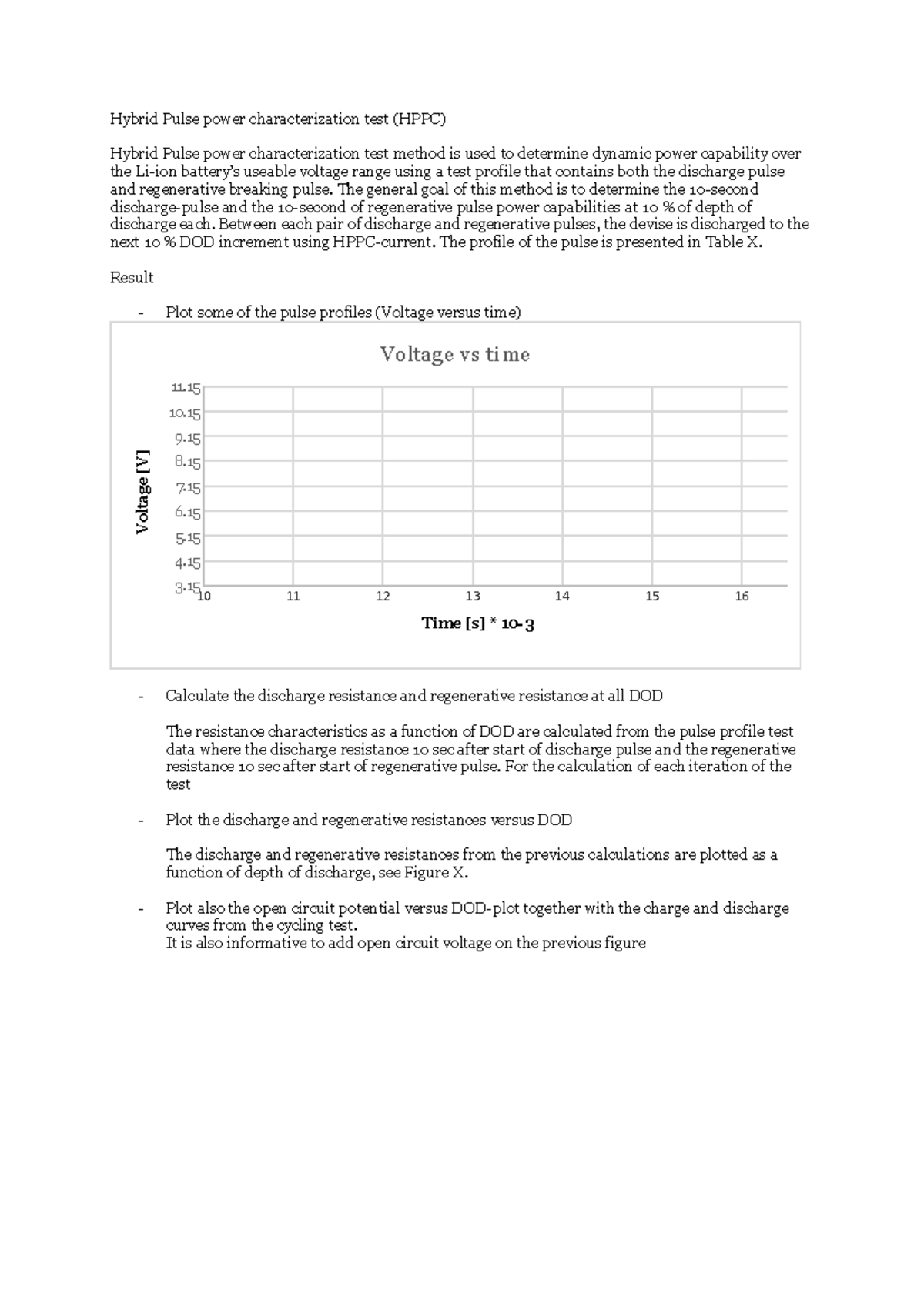 Hybrid Pulse power characterization test - The general goal of this ...