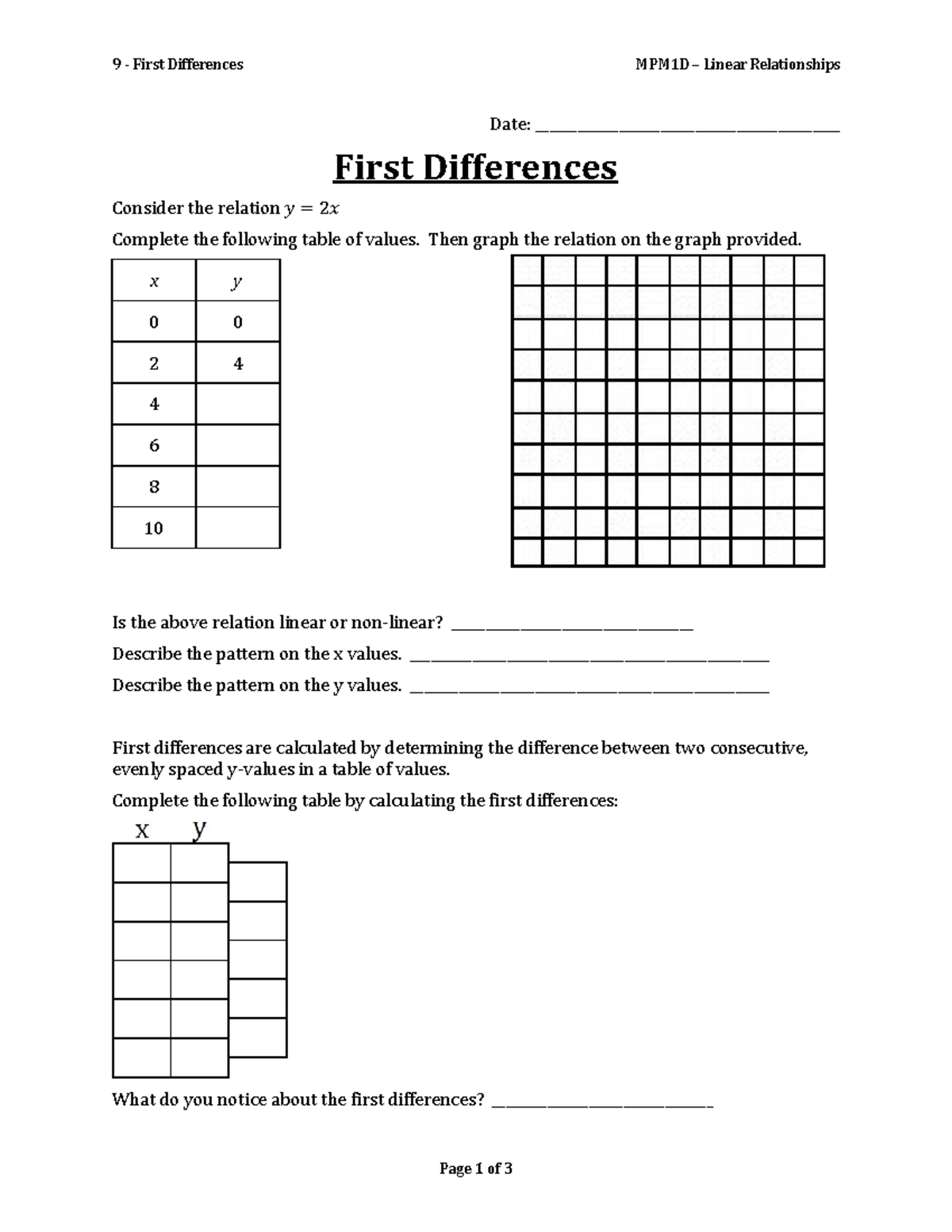 09 - First Differences - Notes - 9 - First Differences MPM1D – Linear ...