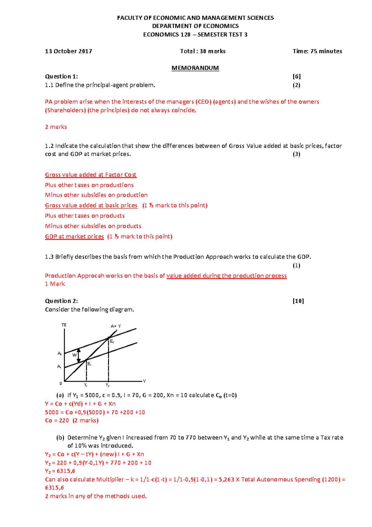 Exam 2017, Answers - FACULTY OF ECONOMIC AND MANAGEMENT SCIENCES ...