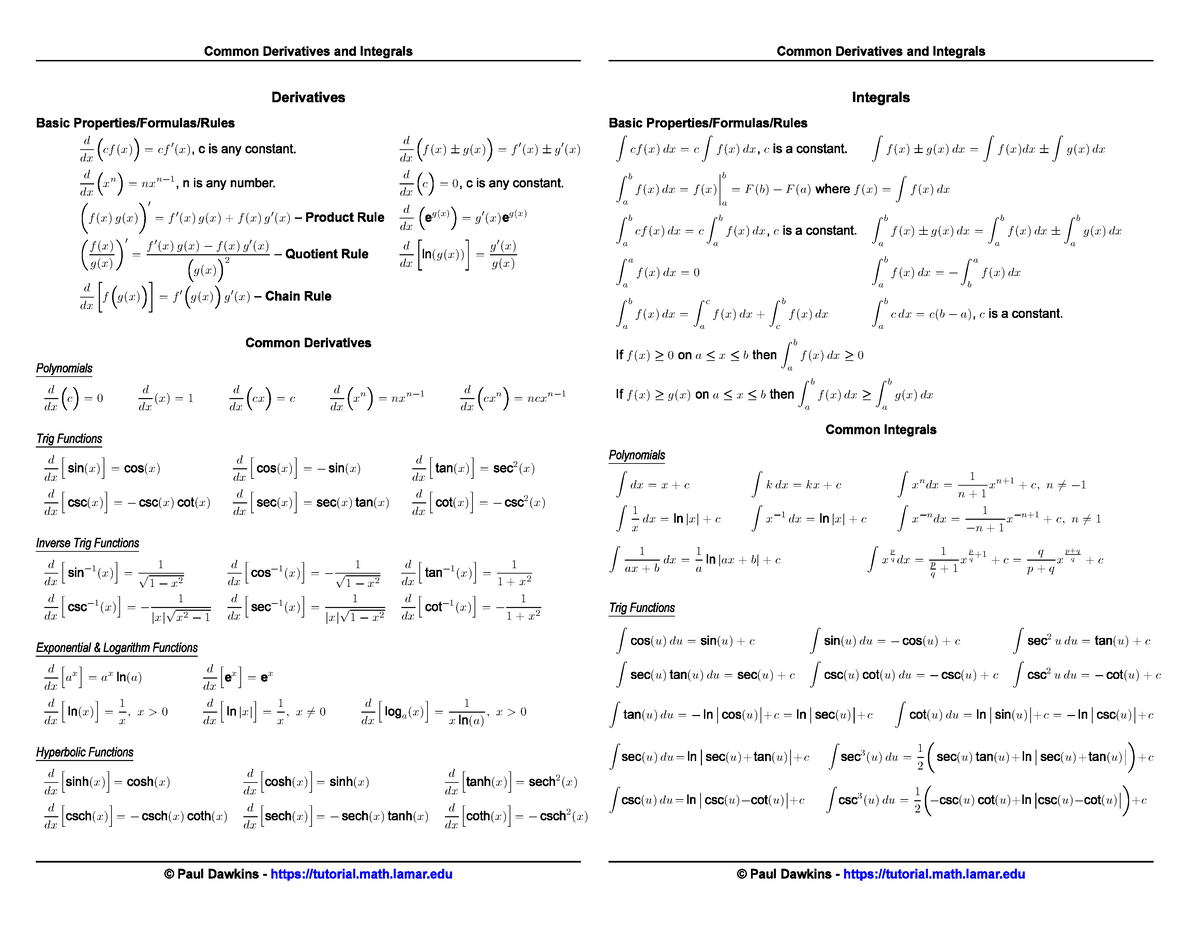 Common Derivatives Integrals Reduced - - Studocu