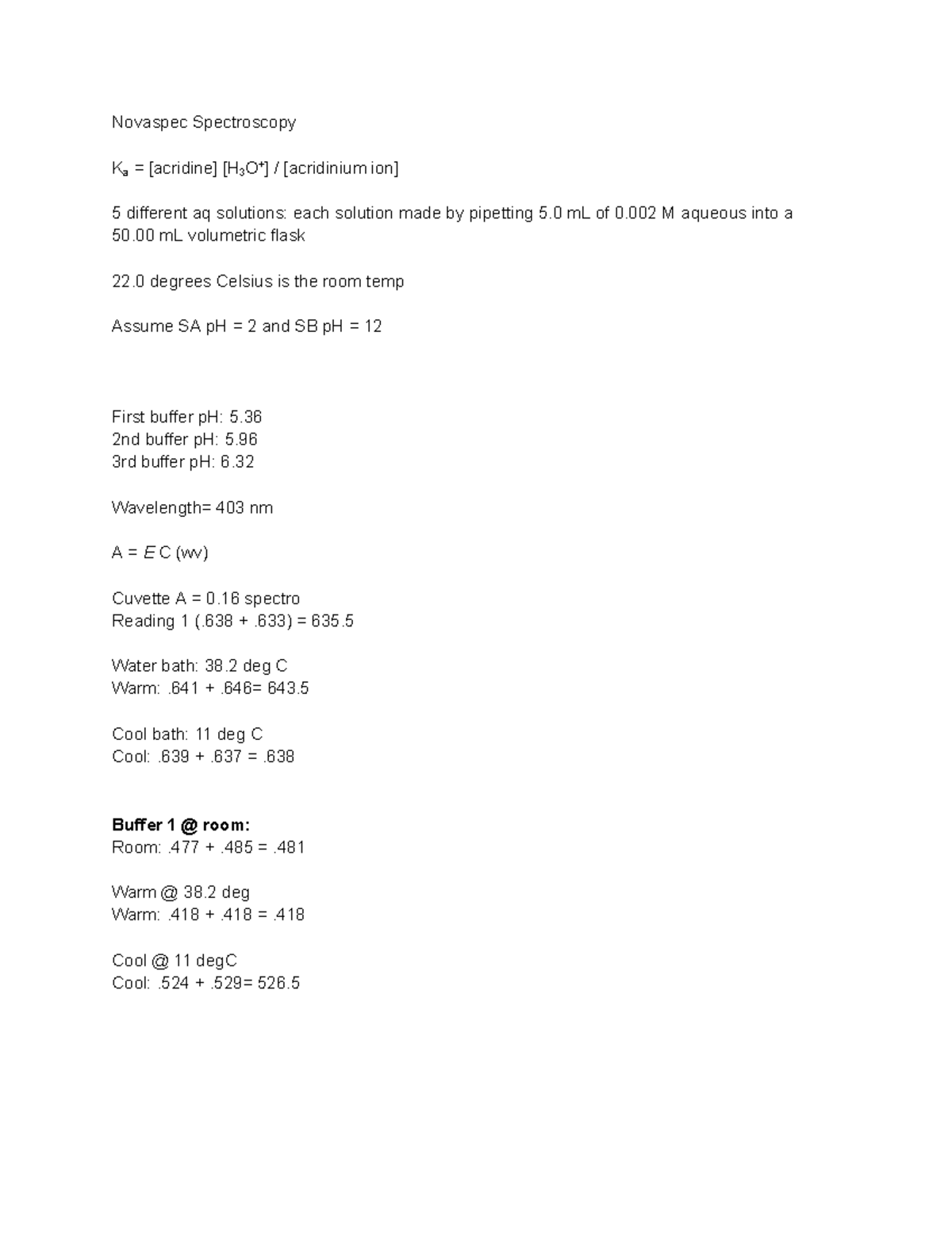 Novaspec Spectroscopy - 2nd buffer pH: 5. 3rd buffer pH: 6. Wavelength ...