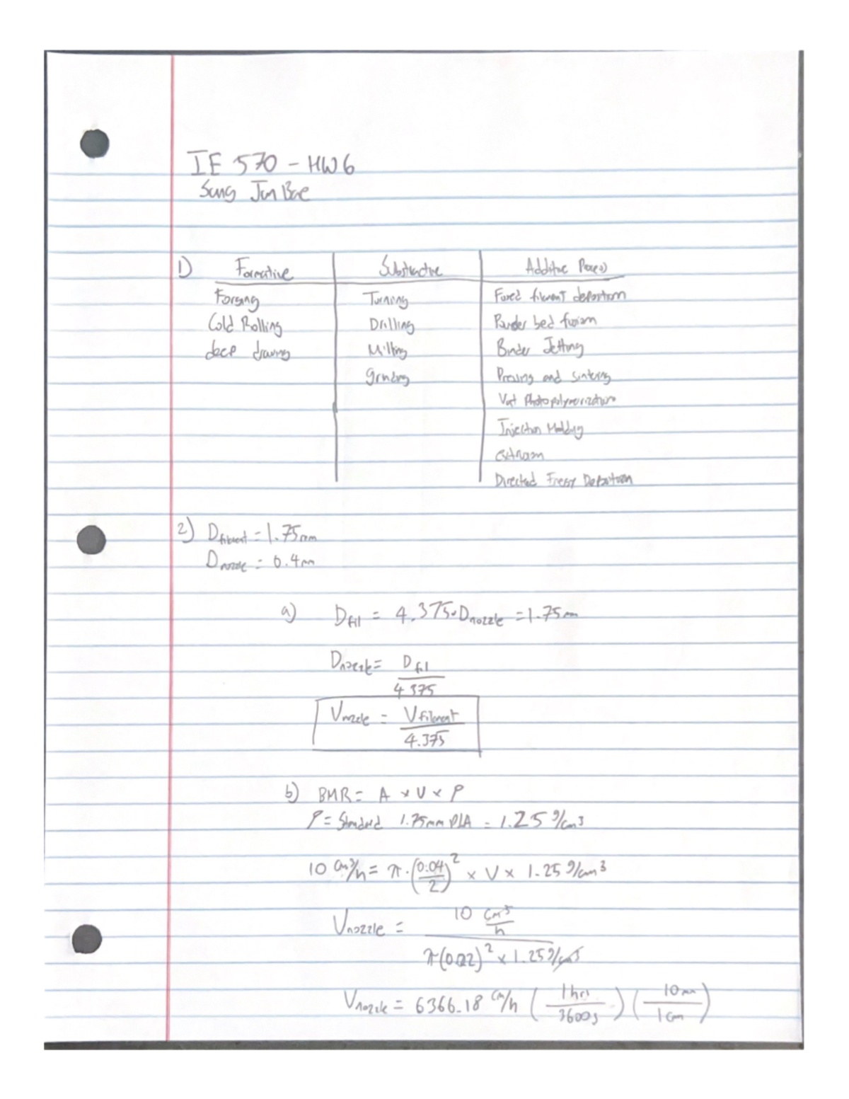 IE570 Homework 6 - IF 570 Sung Jun Bae 1) Formative Substructure ...