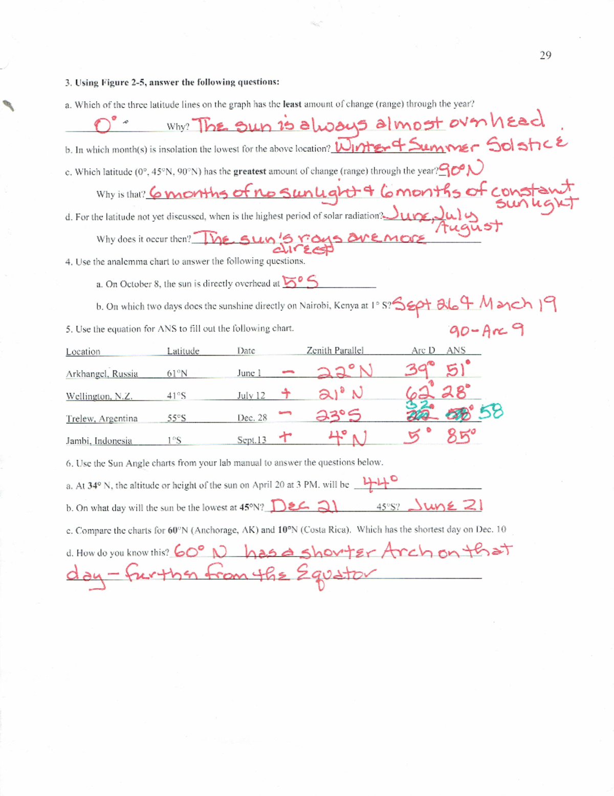 SOLUTION: Test quiz geografia - Studypool