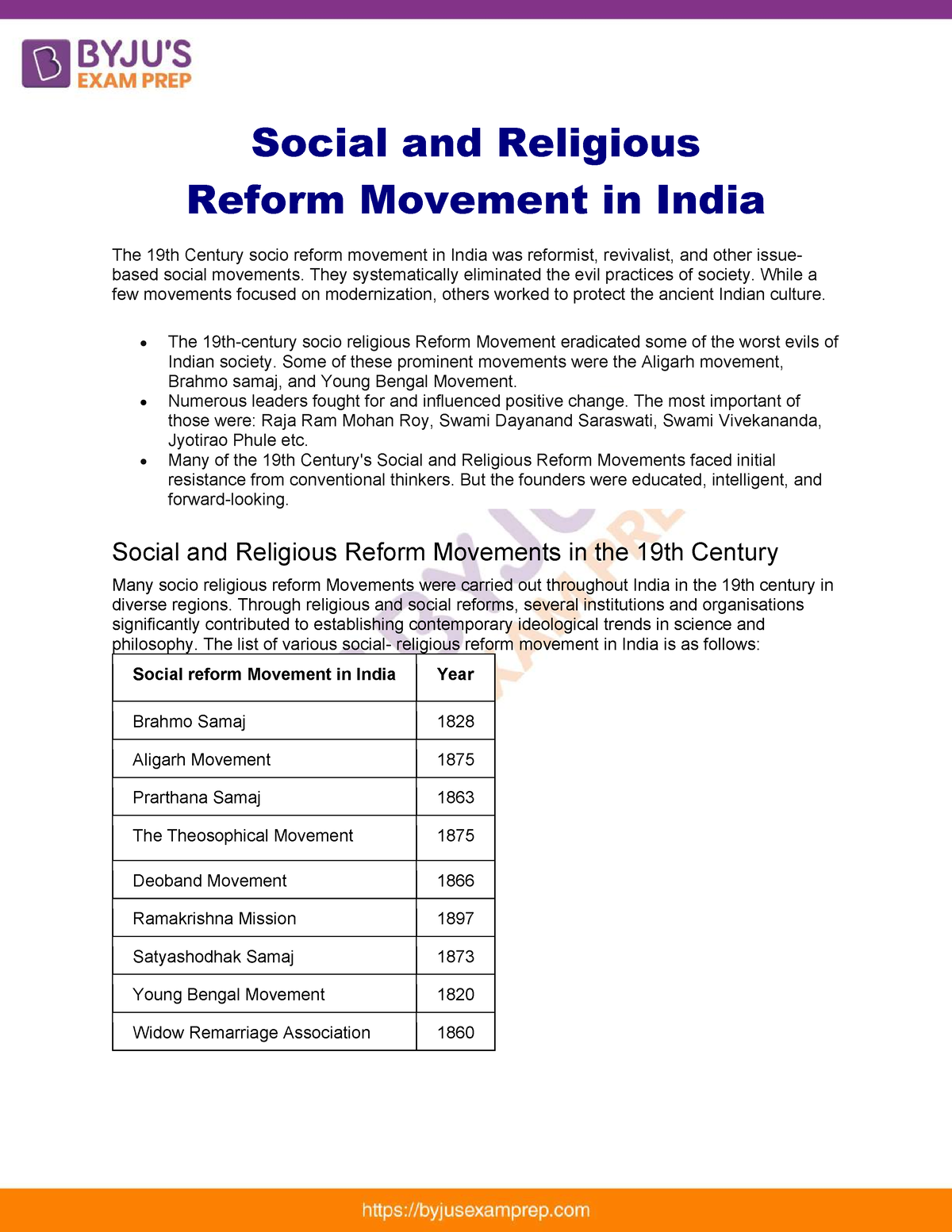 Social And Religious Reform Movement In India Upsc Notes 10 - Social ...