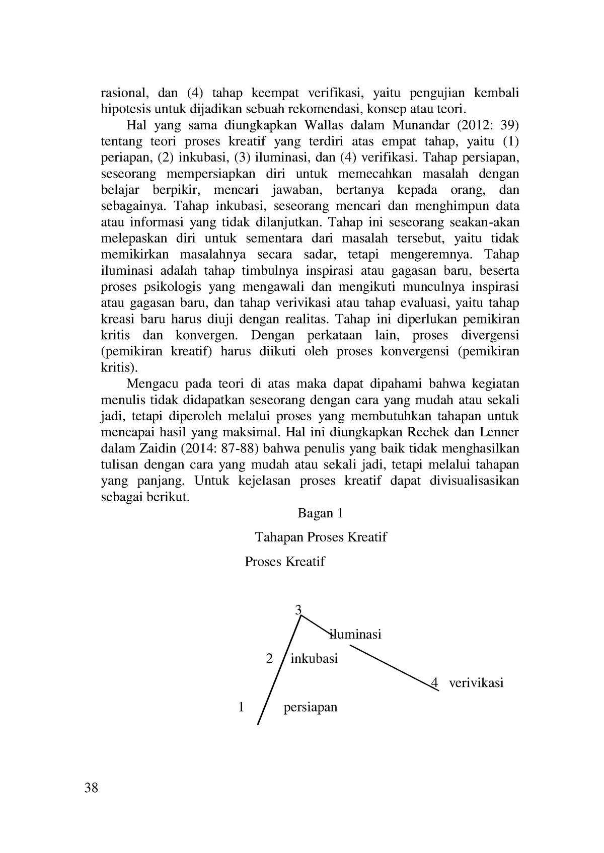 Cara Kreatif Menulis Karya Ilmiah Rasional Dan Tahap