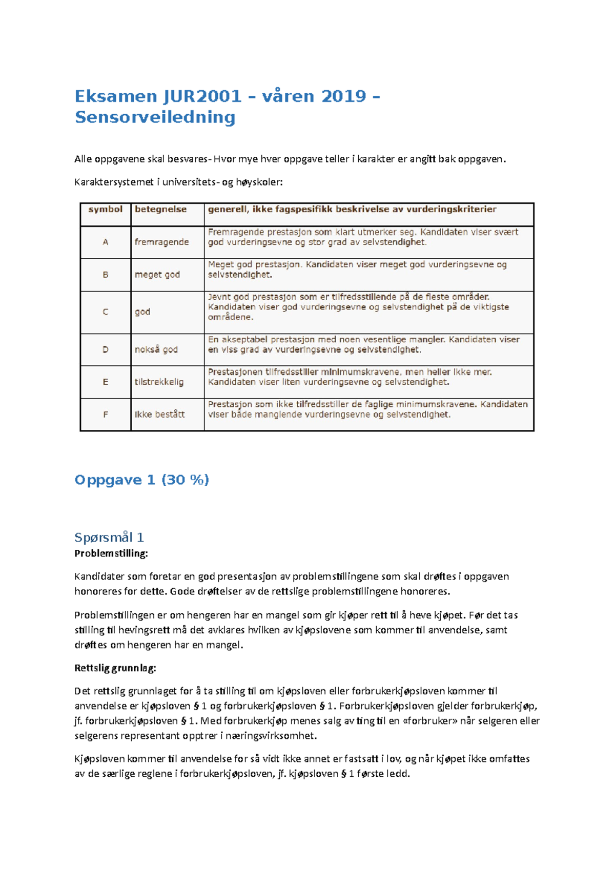 2019 Vår Eksamensoppgave JUR 2001 Sensorveiledning - Eksamen JUR2001 ...