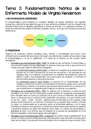 T2 - Fundamentación teórica de la Enfermería. Modelo de Virginia Henderson  - Tema 2: Fu ndamentación - Studocu