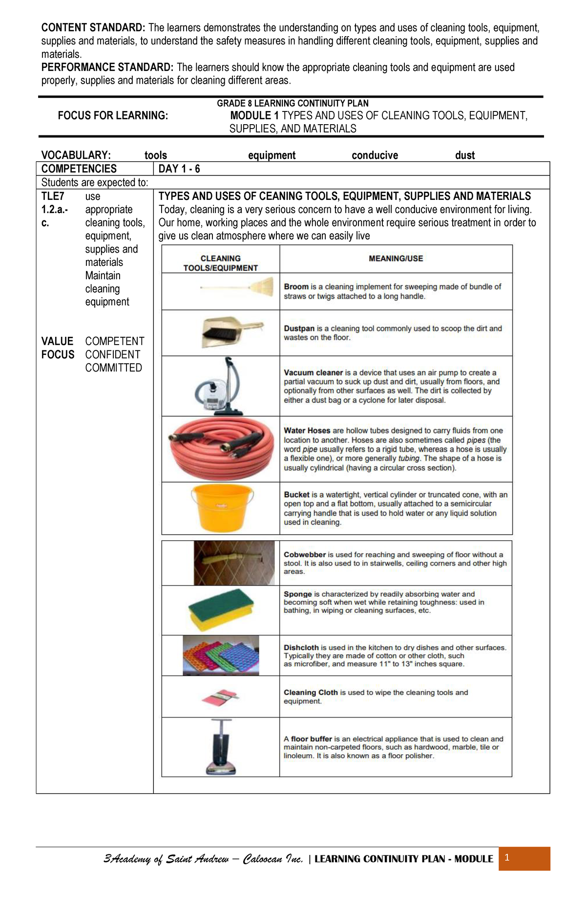 TLE 8 4TH Quarter Sbbabwbab CONTENT STANDARD The Learners 