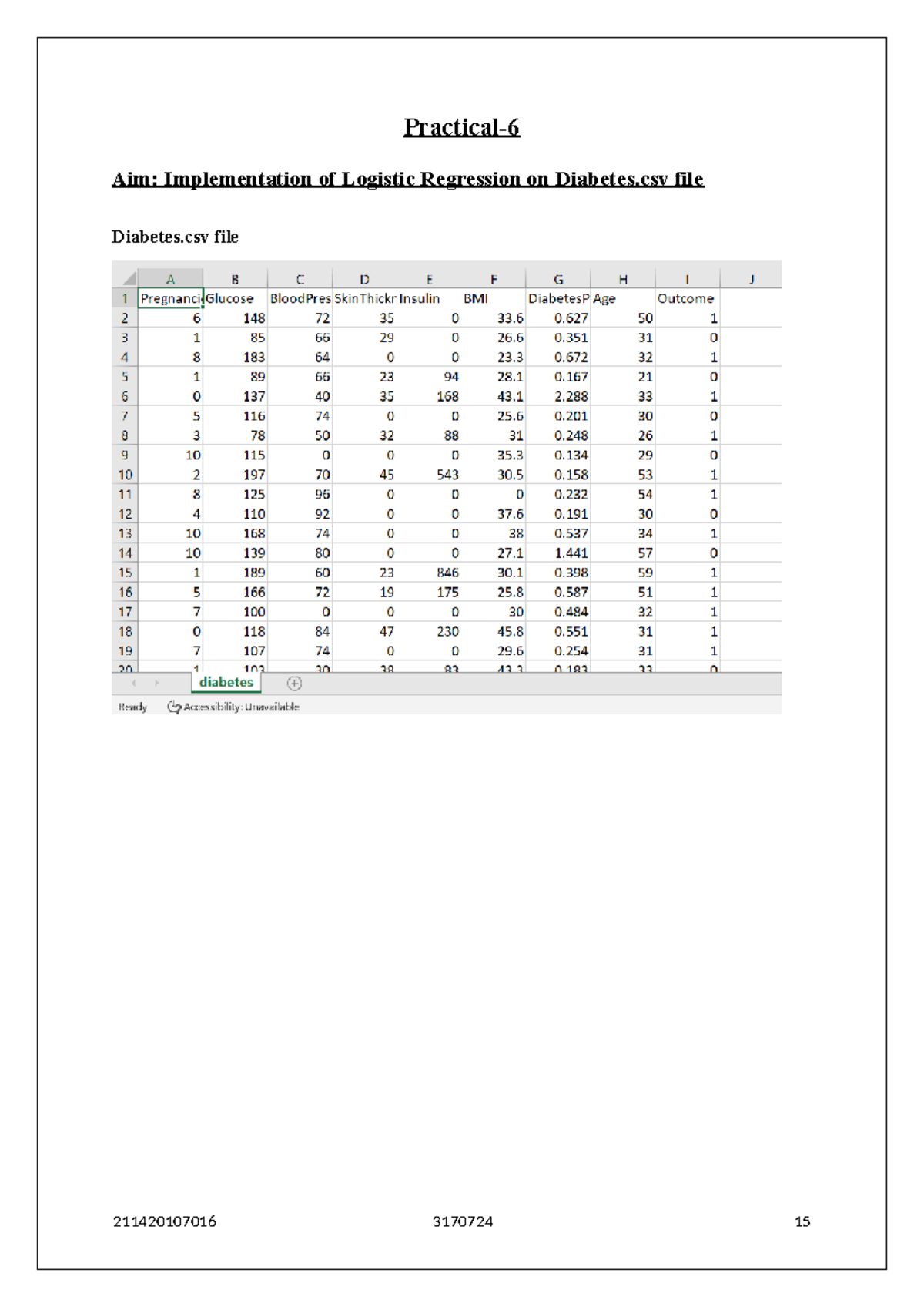 Practical 6 ML - Machine learning - Practical- Aim: Implementation of ...