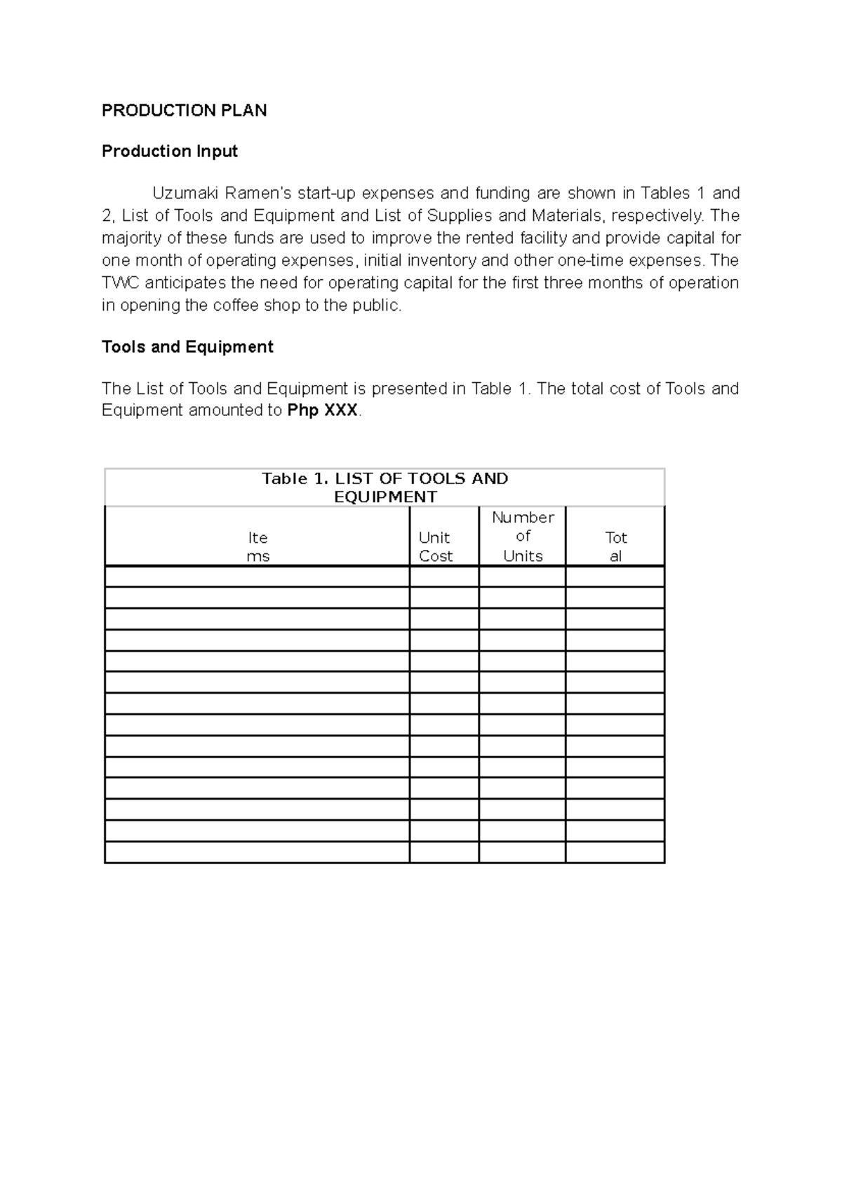 Production PLAN SAMPLE BUSINESS FOOD PRODUCTION PLAN Production Input Uzumaki Ramen’s startup