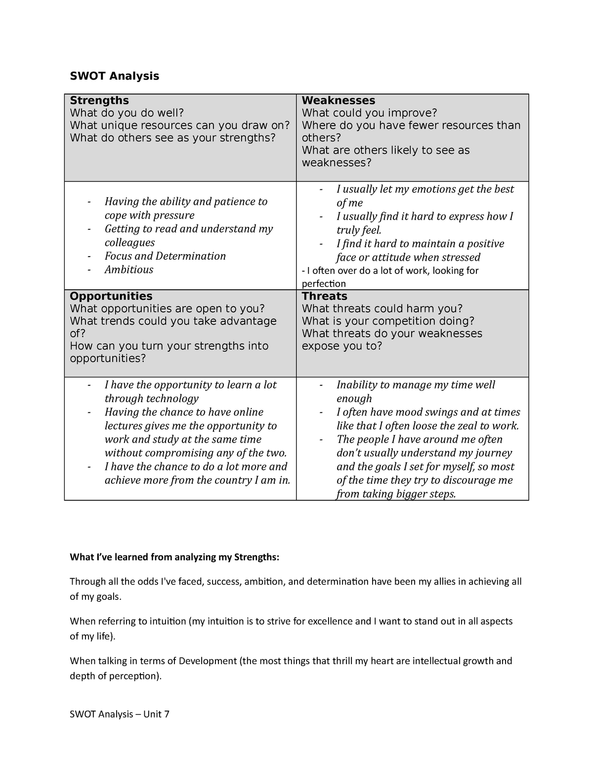 Assignment SWOT Analysis Worksheet - SWOT Analysis Strengths What do ...