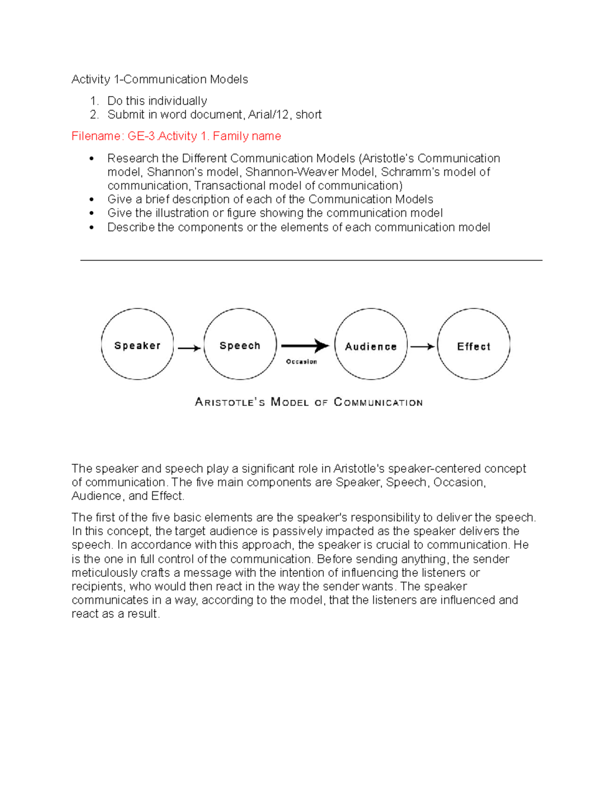 GE-3.Activity 1. ASH - Activity 1-Communication Models Do this ...