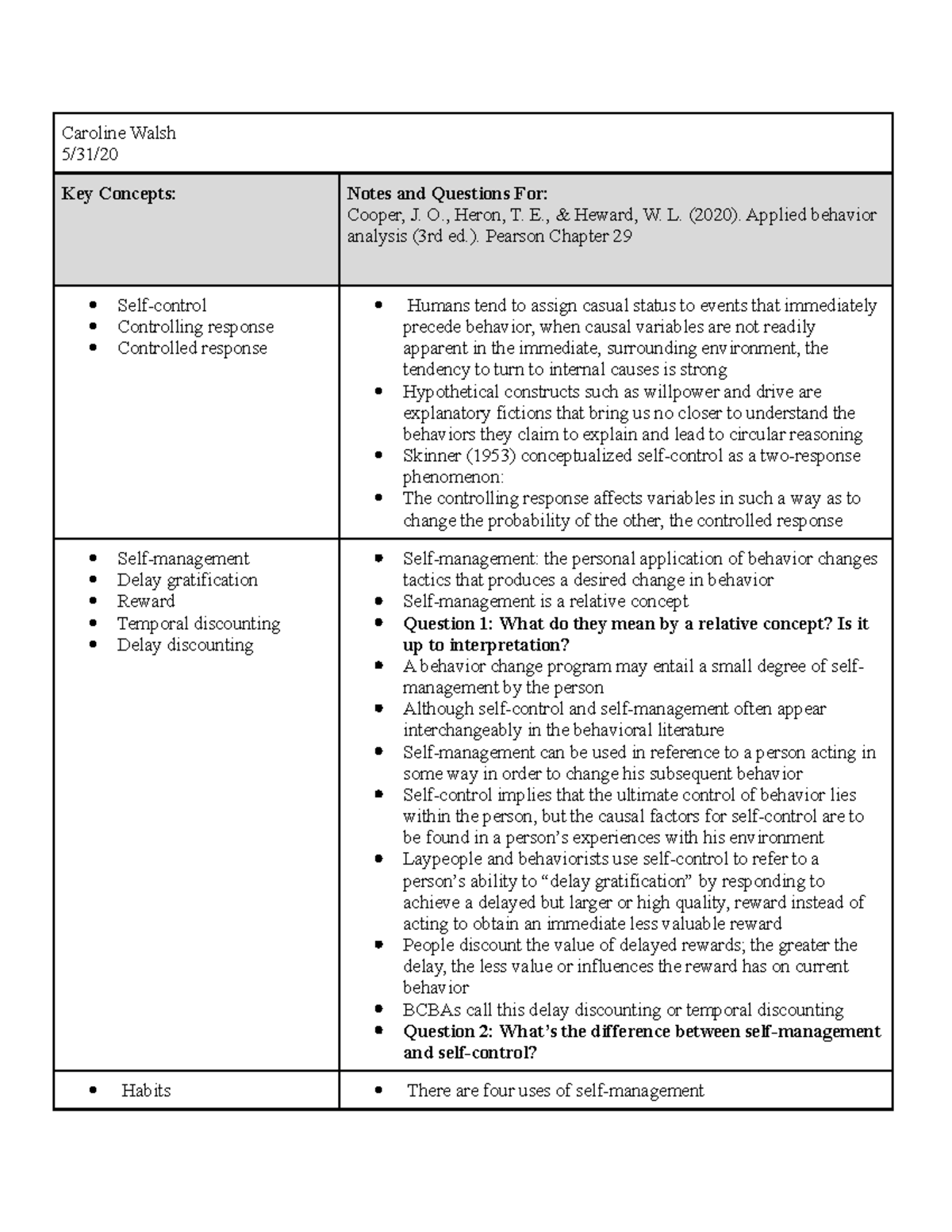 Notes 4 605 Caroline Walsh 5/31/ Key Concepts Notes and Questions