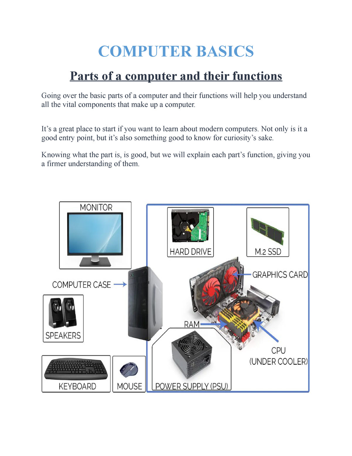 Parts of a computer and its functions in English, Computer accessories and  its functions