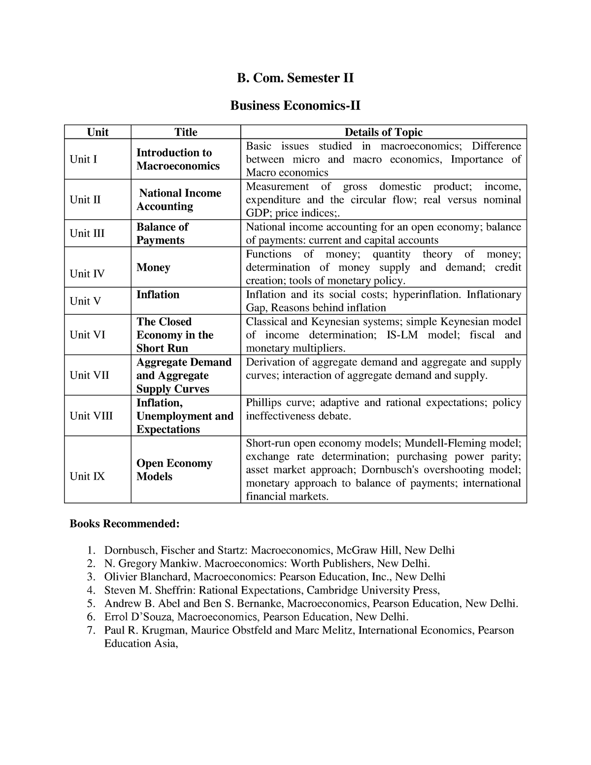 Bcom Sem 2 Bus Eco - Learning - B. Com. Semester II Business Economics ...