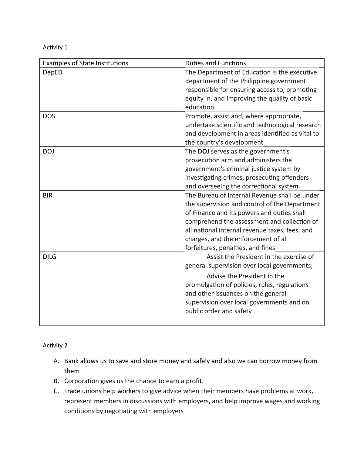 examples-of-state-institutions-their-description-bs-nursing-tsu