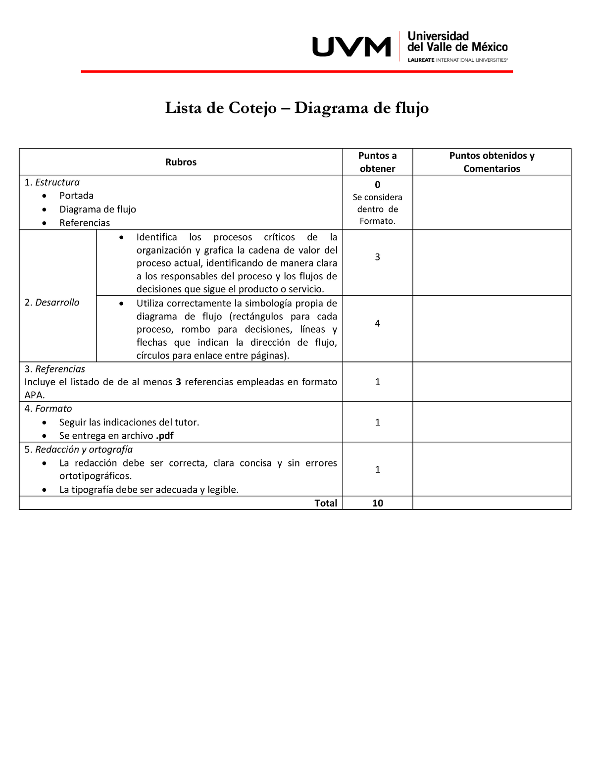 Lc Diagrama De Flujo Lista De Cotejo Diagrama De Flujo Rubros Puntos A Obtener Puntos 1000