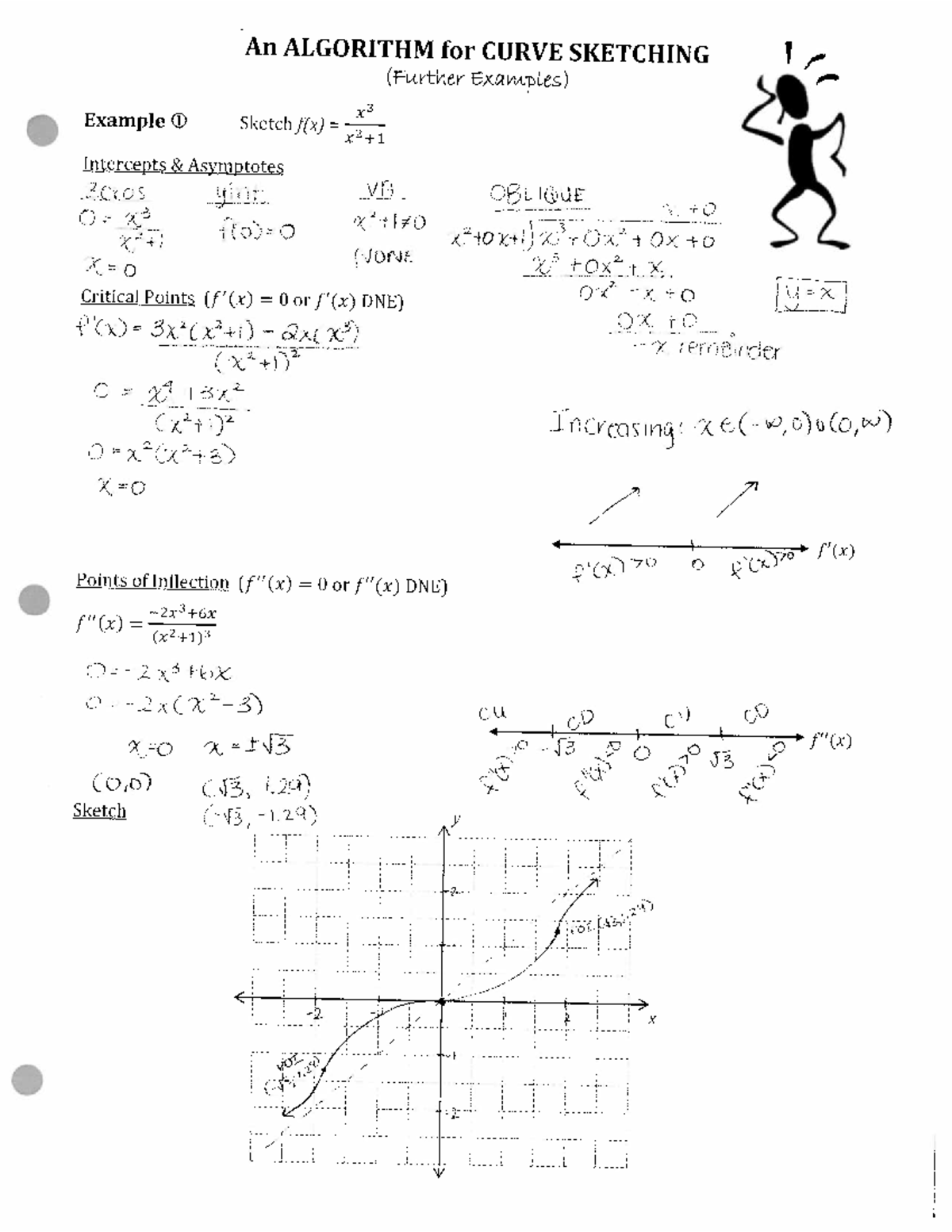 An Algorithm for Curve Sketching (Further Examples) Solutions - Studocu