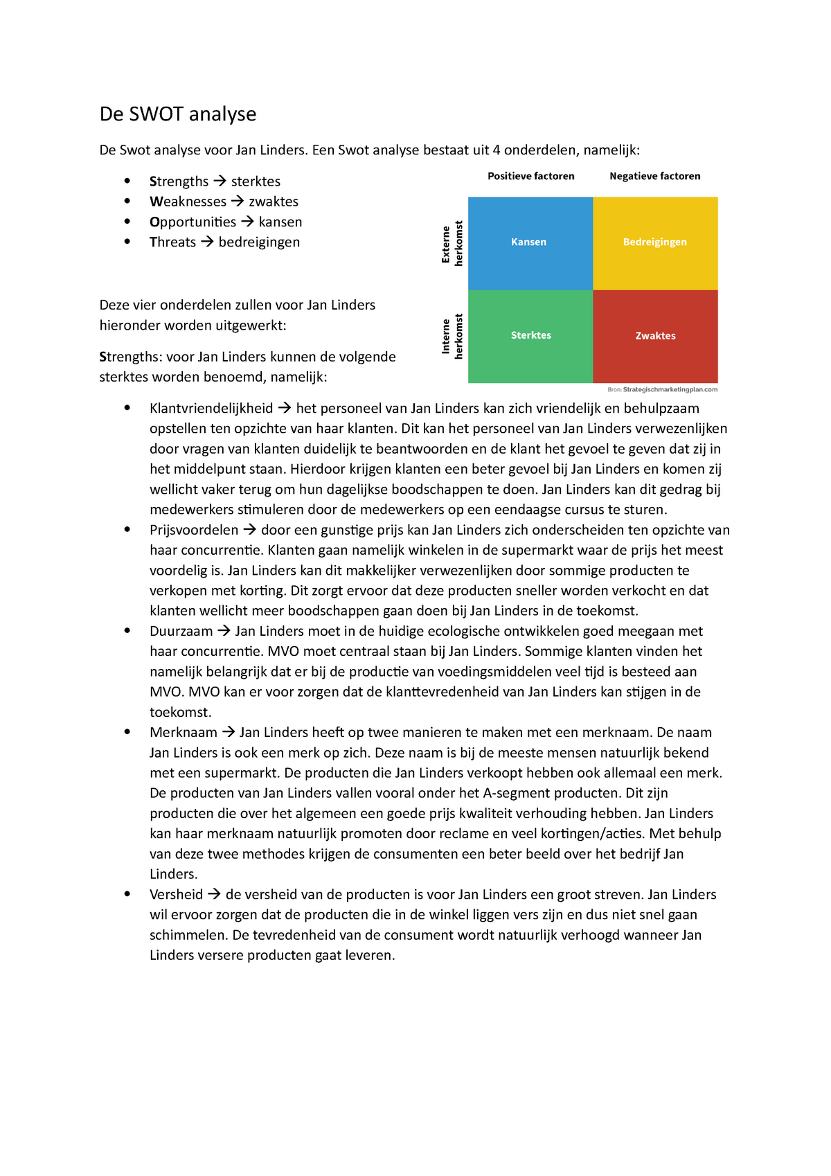 De Swot Analyse Voor Jan Linders Voorbeeld De Swot Analyse De Swot Analyse Voor Jan Linders Een Studeersnel