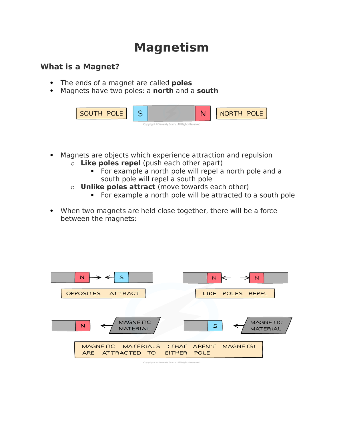 Electricity AND Magnetism - Magnetism What Is A Magnet? The Ends Of A ...