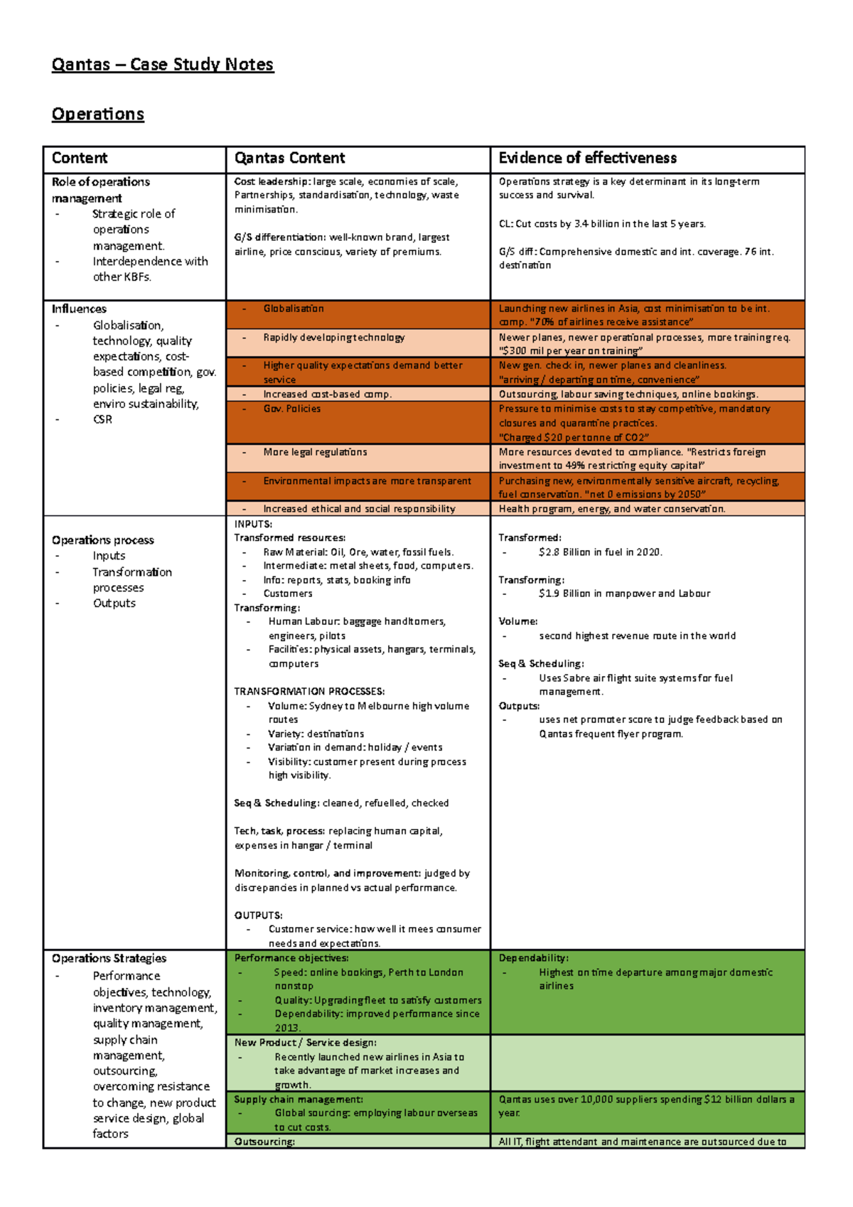 qantas case study notes