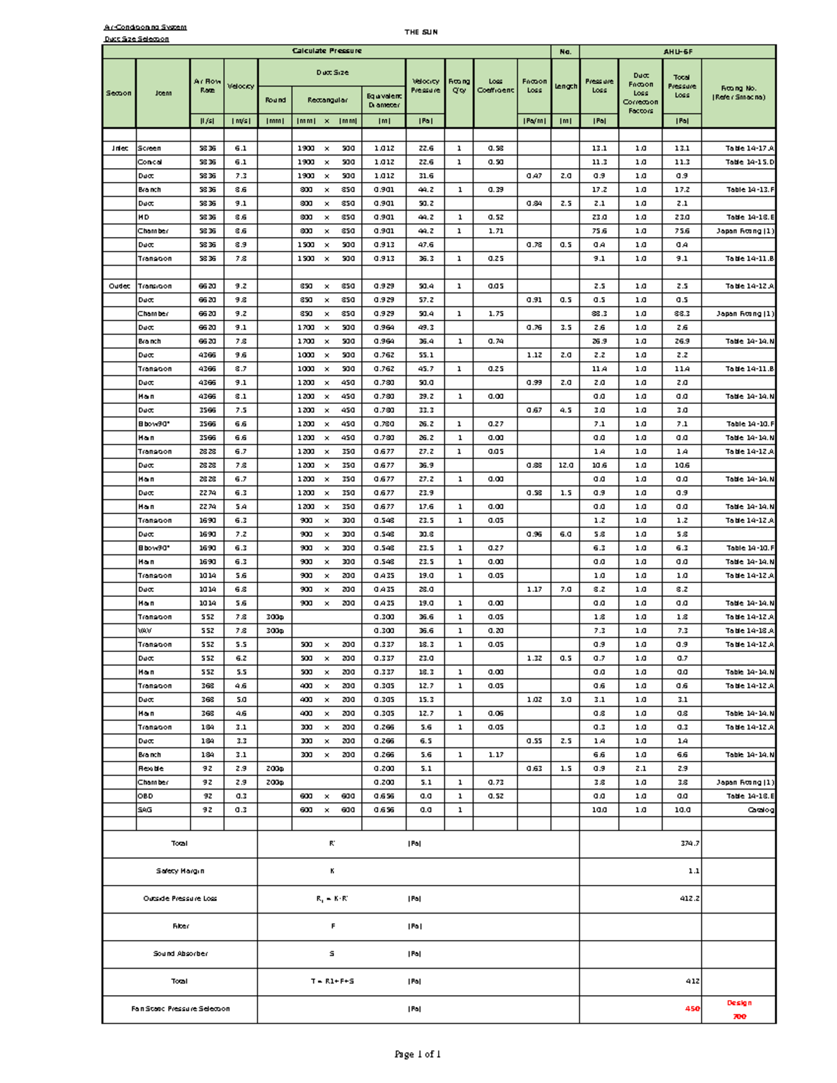 AHU6F ESP Duct calculation AirConditioning System Duct Size