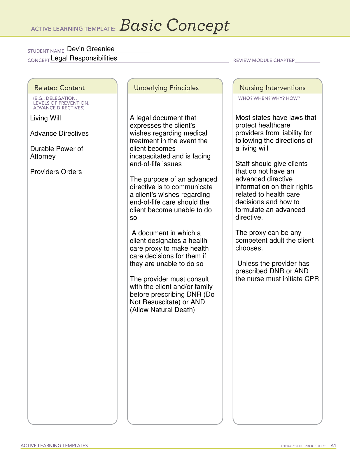 ati-active-learning-template-basic-concept-management-of-care