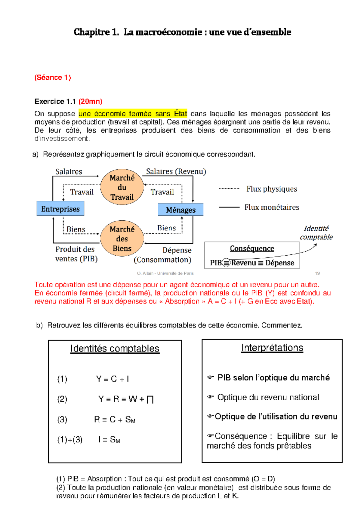 Corrigé-Chapitre 1 - Macro L1 - Chapitre 1. La Macroéconomie : Une Vue ...