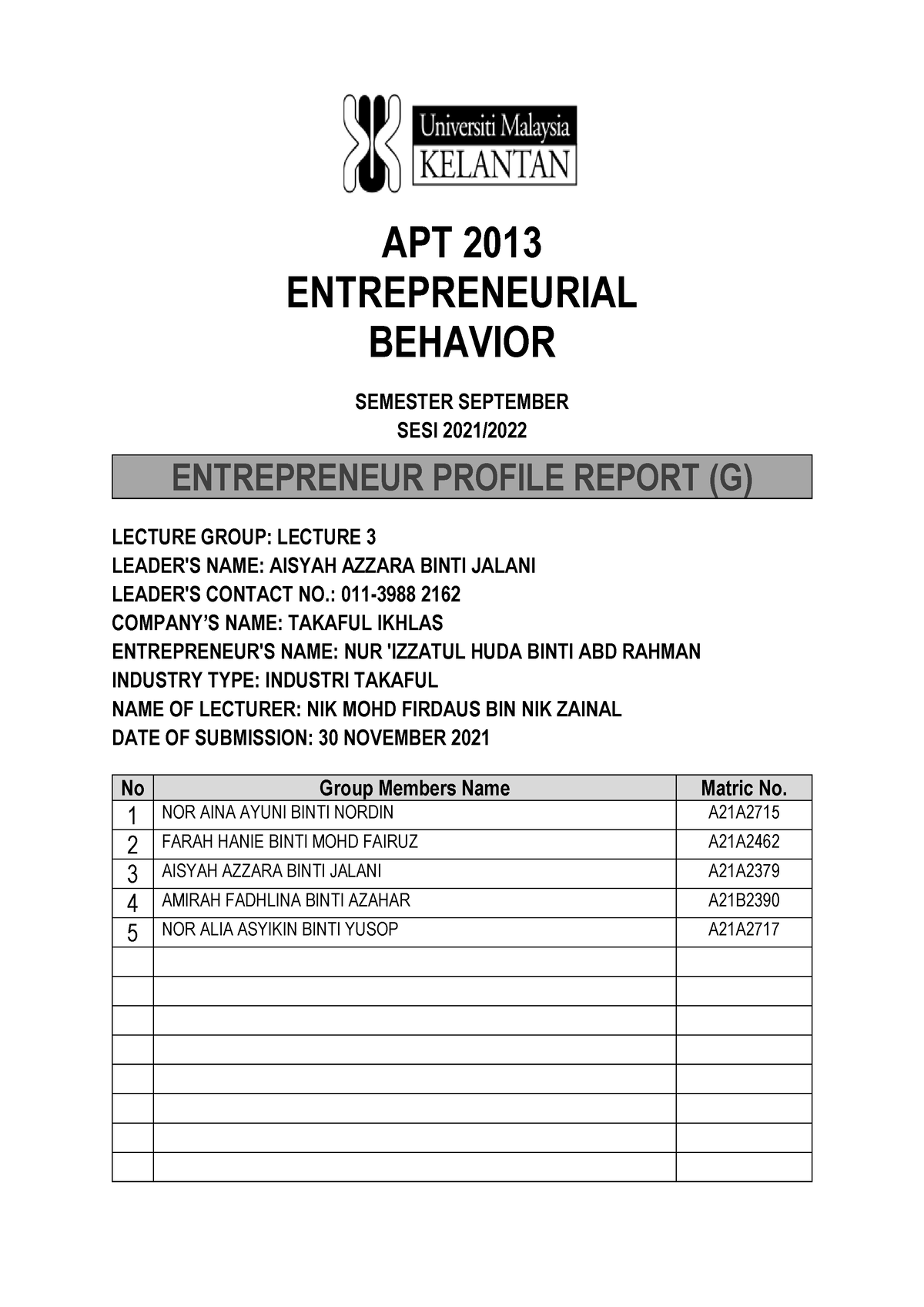 contoh assignment gelagat usahawan