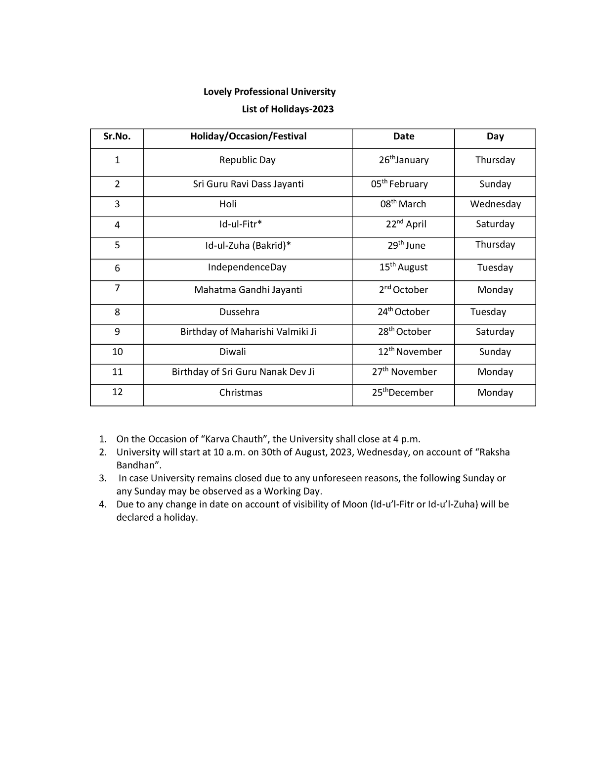 113375 1 List of Holidays 2023 Software Engineering LPU Studocu