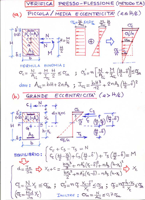 Esercizi tecnica delle costruzioni svolti