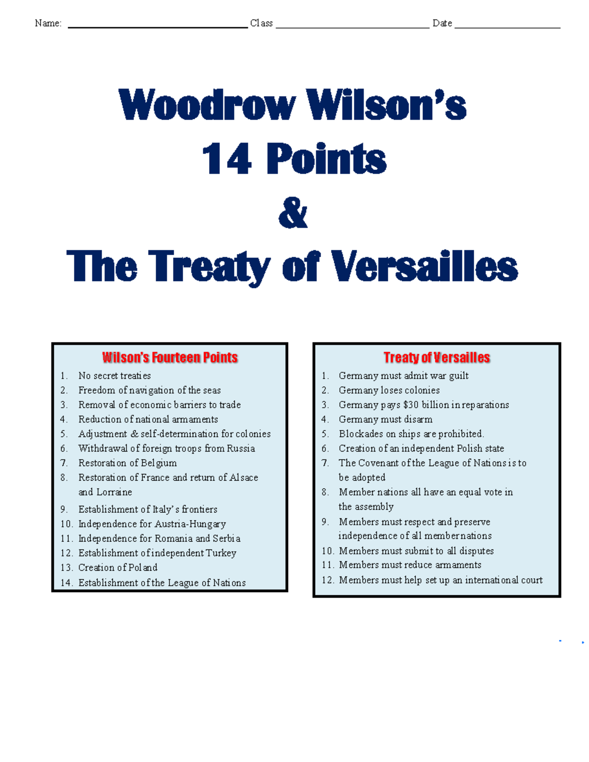 Comparing Wilsons 14 Points The Treaty of Versailles Wilson’s