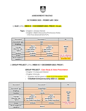 Tajuk Kertas Kerja CTU101 2022 2023 - TAJUK ASSIGNMENT KOD KURSUS CTU ...