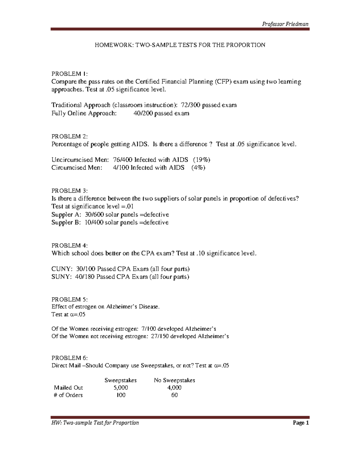 HWtwosampl p - HOMEWORK: TWO-SAMPLE TESTS FOR THE PROPORTION ...